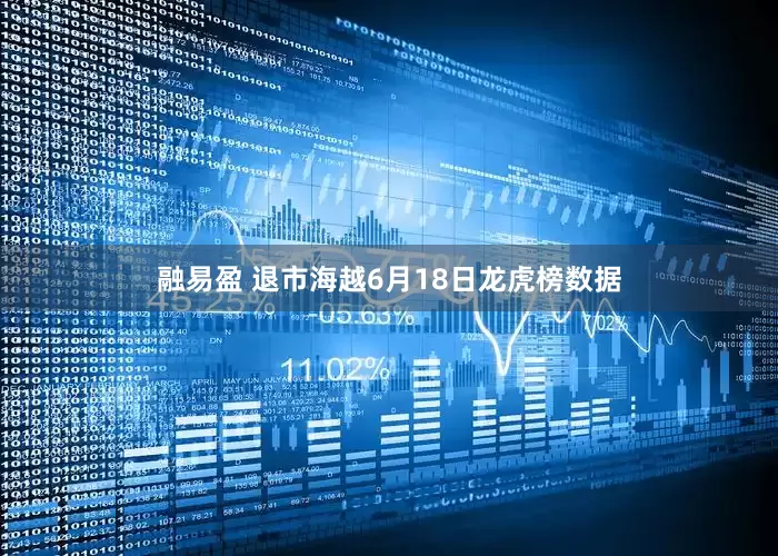 融易盈 退市海越6月18日龙虎榜数据