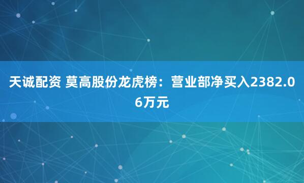 天诚配资 莫高股份龙虎榜：营业部净买入2382.06万元